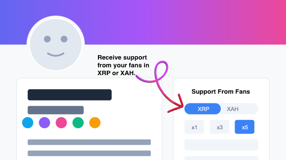 Dashboard Preview