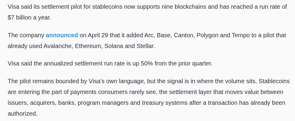 April 2026 Coverage Of VISA By Cryptoslate