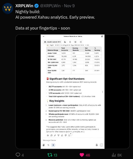 XRPLWin's Tweet About AI Xahau Analytics