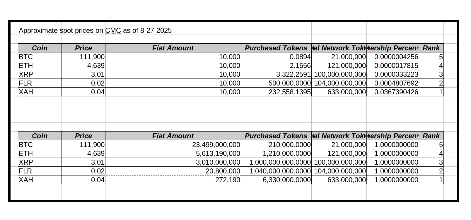 Coin Comparison Math
