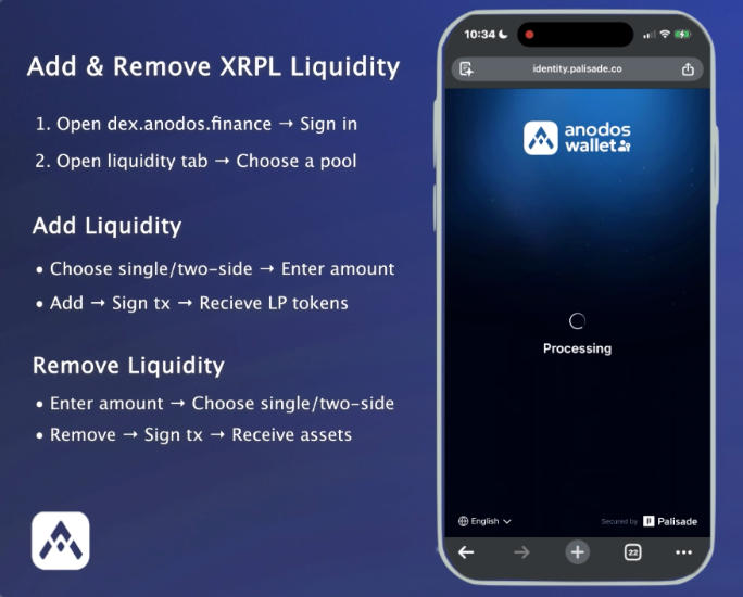 How to Add & Remove XRPL Liquidity with Anodos Wallet